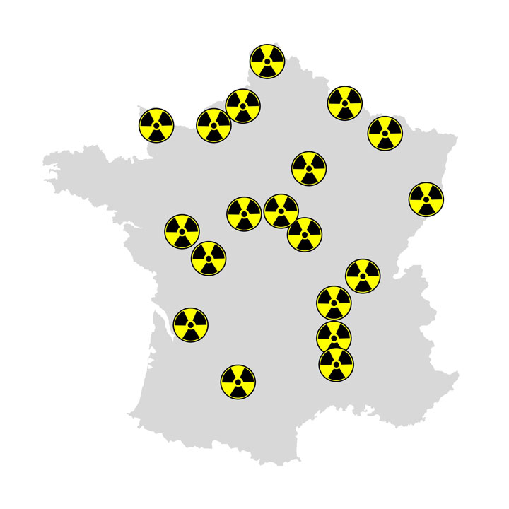 La place de l'énergie nucléaire en France